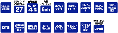 @\ACR
