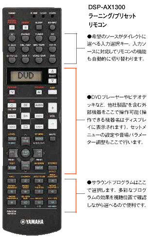 DSP-AX1300ラーニング/プリセットリモコン